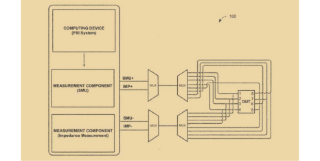 Technical diagram of a computing device connected to two measurement components with arrows indicating data flow between electronic components. 