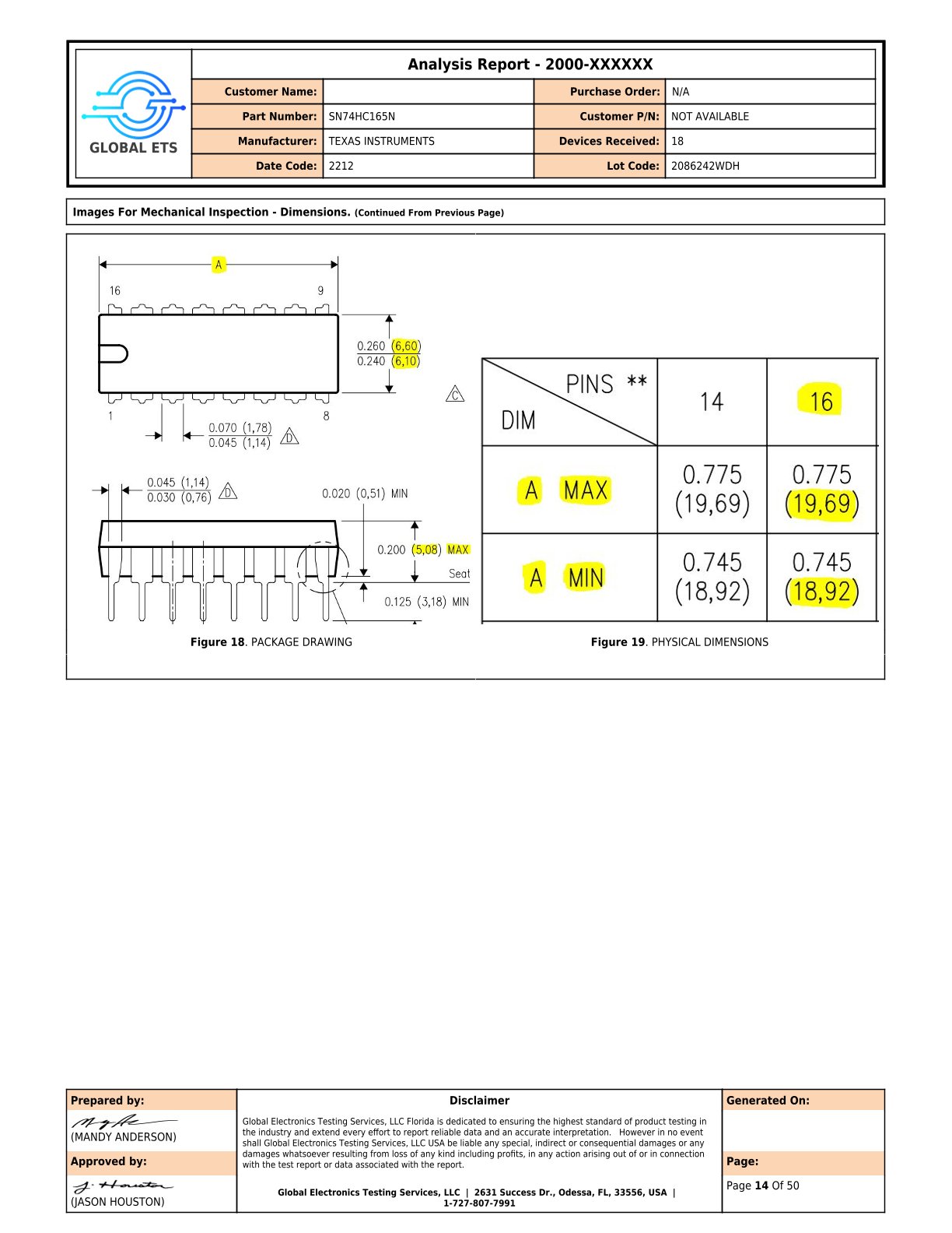 Analysis Report from Global ETS with part number SN74HC165N, manufacturer Texas Instruments, and date code 2212. Images for mechanical inspection, package drawing and physical dimensions of a component with 16 pins, highlighting maximum and minimum dimensions in inch and millimeters. 