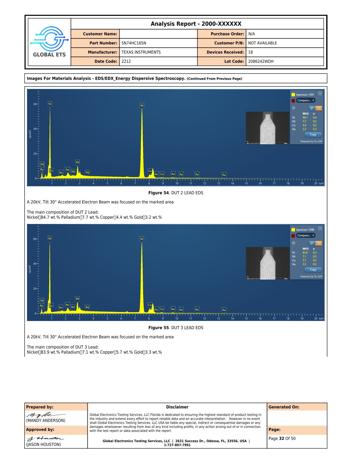 Analysis report by Global ETS with customer name, part number, manufacturer details, and images for materials analysis - EDS/EDX Energy Dispersive Spectroscopy showing charts with peaks indicating the presence of elements like Nitrogen, Lead, Nickel, Gold, Palladium, and Copper in the samples. Two figures, 54 and 55, display the EDS results with corresponding compositions. 