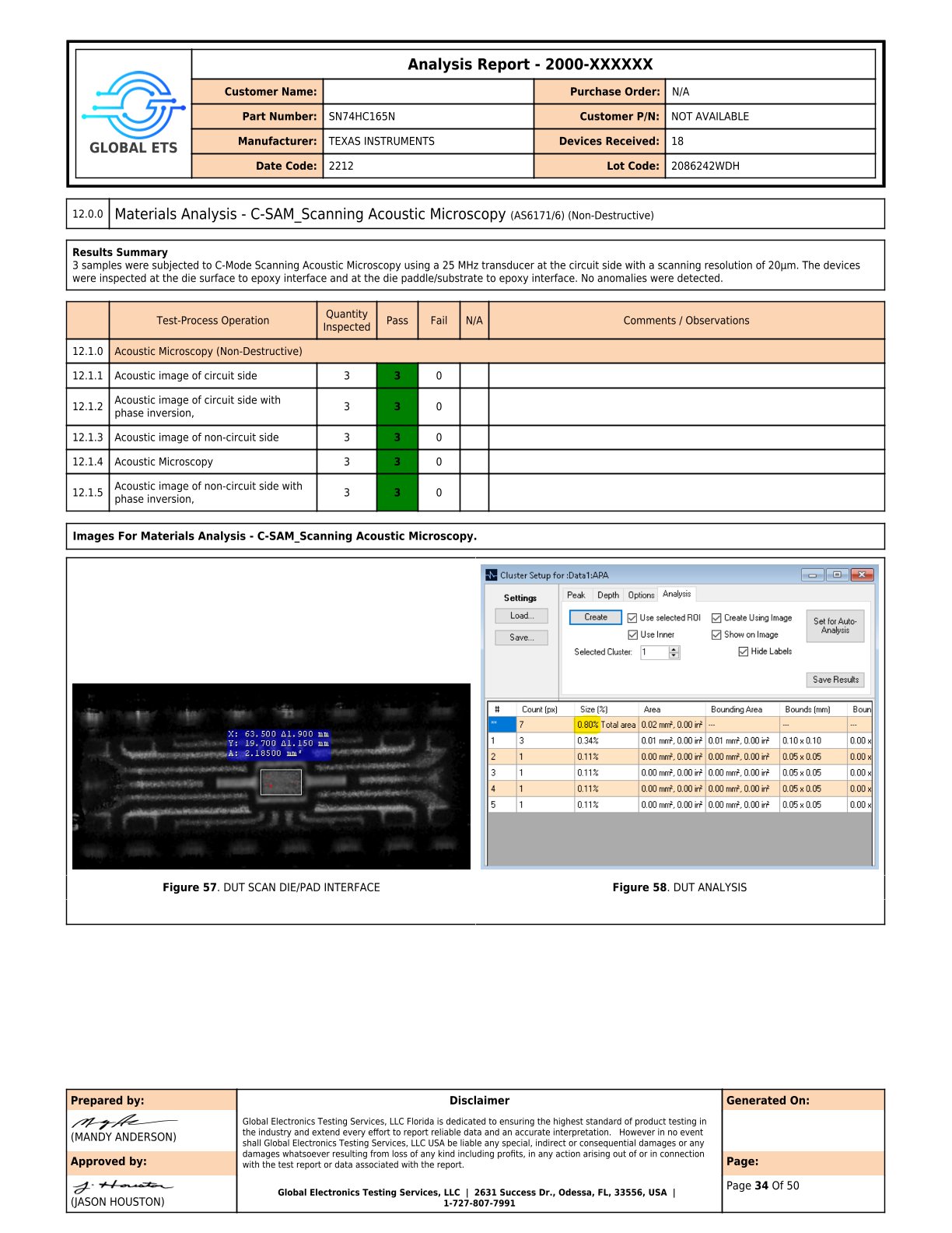 - Analysis Report by Global Electronics Testing Services with Customer Name, Part Number, Manufacturer, Date Code, and Lot Code filled out. It has a section on Materials Analysis - C-SAM, Scanning Acoustic Microscopy with a Results Summary and a Test-Process Operation table indicating the quantity inspected, passed, and N/A for various acoustic microscopy inspections. There are two figures at the bottom of the report, Figure 57 labeled as DUT SCAN DIE/PAD INTERFACE and Figure 58 labeled as DUT ANALYSIS showing scanning acoustic microscopy images.
